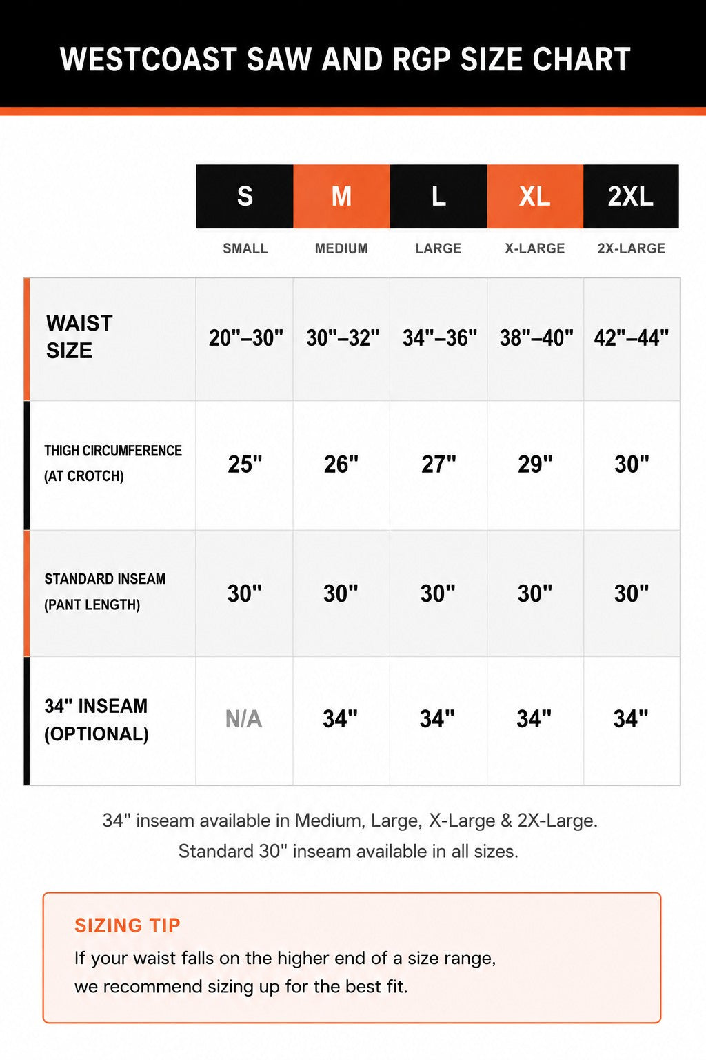 Westcoast Saw Chainsaw Pant